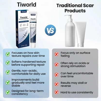 Tiworld® Texture Repair Gel