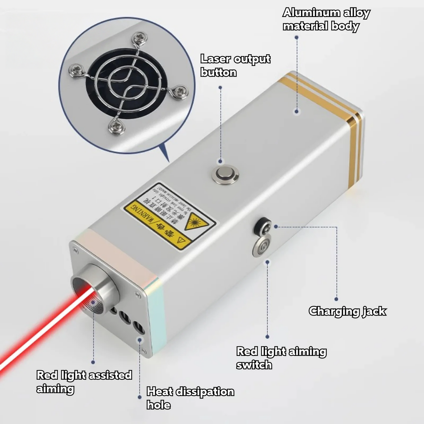 🔥2026 Brand New “Shadow Samurai” 120W 900–1100nm Infrared Laser Cannon