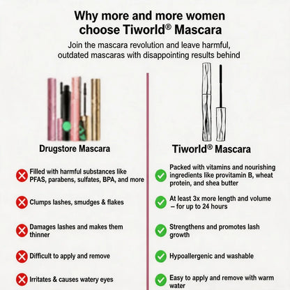 Tiworld® Waterproof Fibre Mascara  – Volume & Length without Clumping for Dramatic Moments