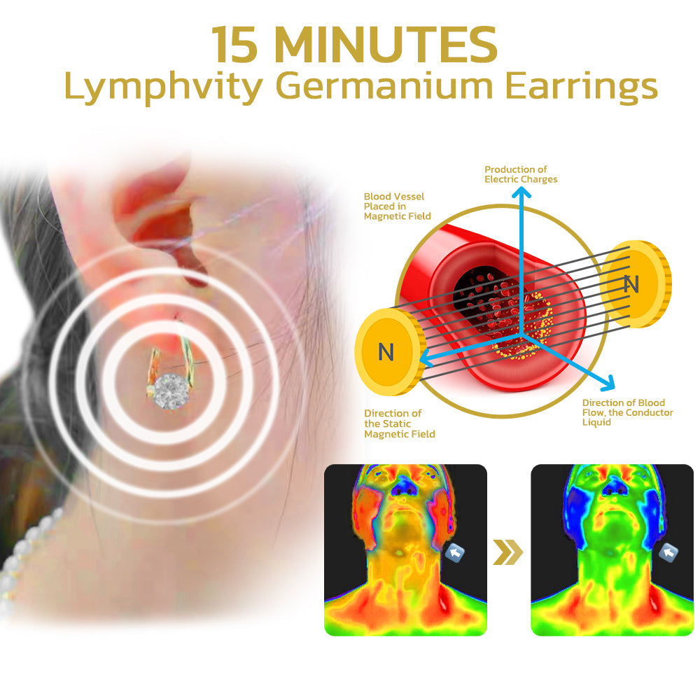 🔥FLASH SALE - UP TO 50% OFF🔥 SEAGRIL Lymphvity MagneTherapy Germanium Earrings
