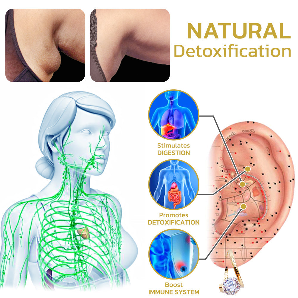 🔥FLASH SALE - UP TO 50% OFF🔥 SEAGRIL Lymphvity MagneTherapy Germanium Earrings
